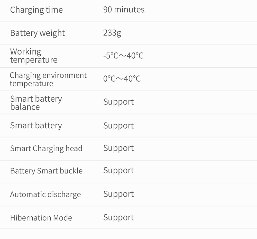 Hubsan ACE GPS 10KM FPV with 1/1.3' CMOS 4K Camera 3-axis Gimbal 35mins Flight Time - With Storage Bag Two Battery