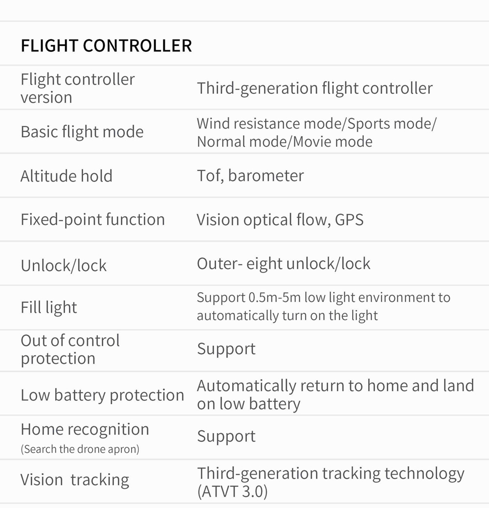 Hubsan ACE GPS 10KM FPV with 1/1.3' CMOS 4K Camera 3-axis Gimbal 35mins Flight Time - With Storage Bag Three Battery