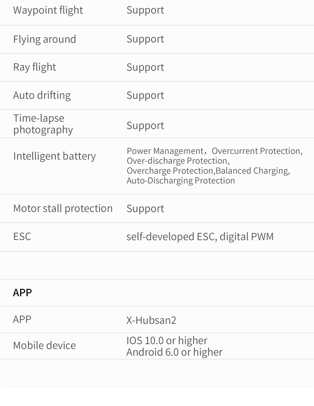 Hubsan ACE GPS 10KM FPV with 1/1.3' CMOS 4K Camera 3-axis Gimbal 35mins Flight Time - With Storage Bag Three Battery