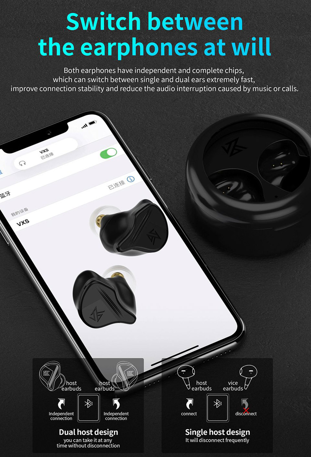 KZ VXS Bluetooth 5.2 Earphone TWS Earbuds for Gaming, Sports HiFi Stereo Bass In-Ear HD Microphone