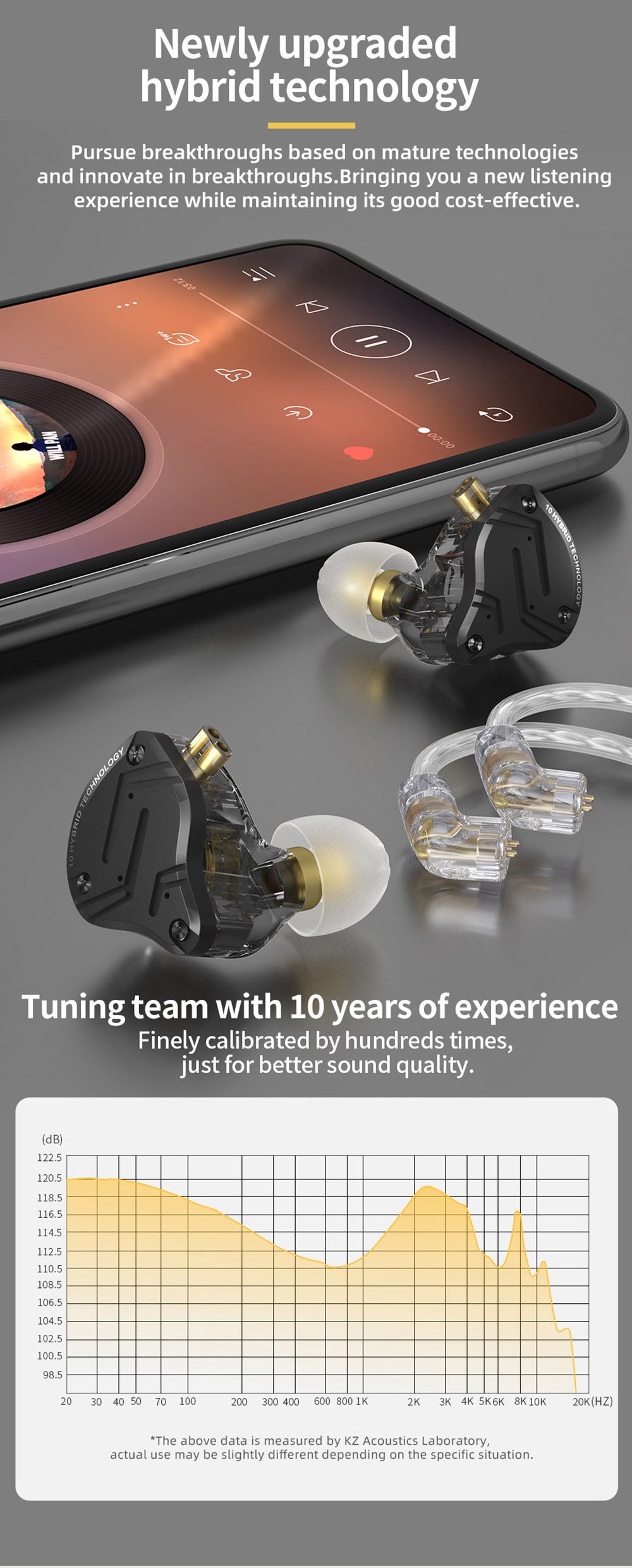 KZ ZS10 Pro X Wired Earphone In-Ear Hybrid Technology for Sports without Microphone