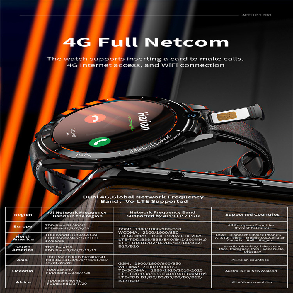 LOKMAT APPLLP 2 PRO Smartwatch Phone Android Watch 4G SIM Network GPS Sports Fitness Tracker Dual Camera WiFi