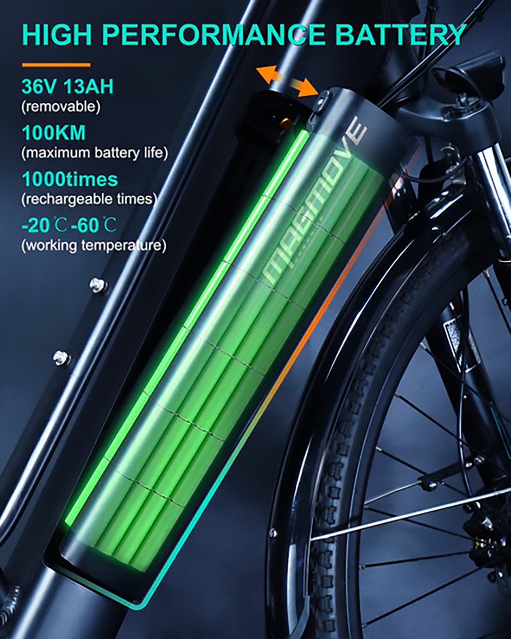 MAGMOVE CEH55M 28 Inch City Electric Bike Bafang Mid-Drive 250W Motor 25Km/h Speed 36V 13Ah LISHEN Detachable Battery 100KM Max Range 150KG Load Double Disc Brakes Shimano 8-Speed Gear Front Shock Absorption - Step Thru 15 MAGMOVE CEH55M 28'' City E-bike Bafang Mid-mounted 250W Motor 13Ah Detachable Battery Double Disc Brakes for Female