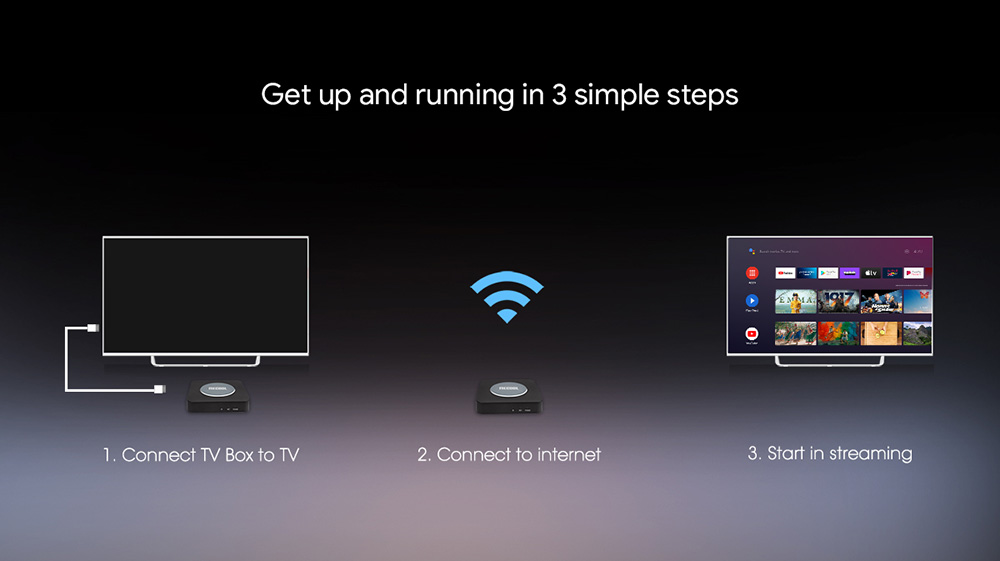 MECOOL KM2 PLUS Netflix Certified Android TV 11 4K TV BOX Amlogic S905X4-B 2G RAM 16G EMMC HDR 5G WiFi SPDIF Dolby Audio - US Plug 22 MECOOL KM2 PLUS Netflix Certified Android TV 11 4K TV BOX Amlogic S905X4-B 2G RAM 16G eMMC HDR 5G WiFi SPDIF Dolby Audio - US Plug