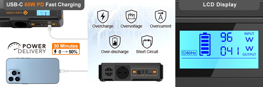 NOVOO MiniGo Portable Power Station, 148Wh/40000mAh Laptop Mobile Charger Power Supply, PD 60W Fast Charging, LED Light