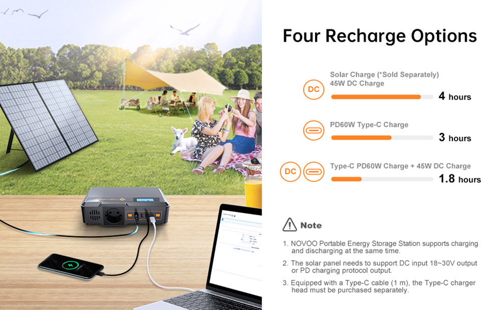 NOVOO MiniGo Portable Power Station, 148Wh/40000mAh Laptop Mobile Charger Power Supply, PD 60W Fast Charging, LED Light