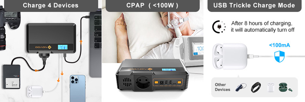 NOVOO MiniGo Portable Power Station, 148Wh/40000mAh Laptop Mobile Charger Power Supply, PD 60W Fast Charging, LED Light