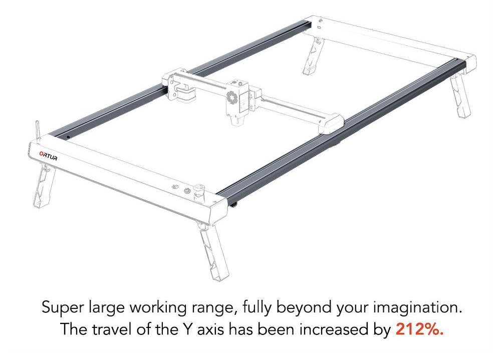 ORTUR ETK2.0 Extension Kit for Laser Master 3 Series Laser Engraver, 850x400mm Expandable Working Area