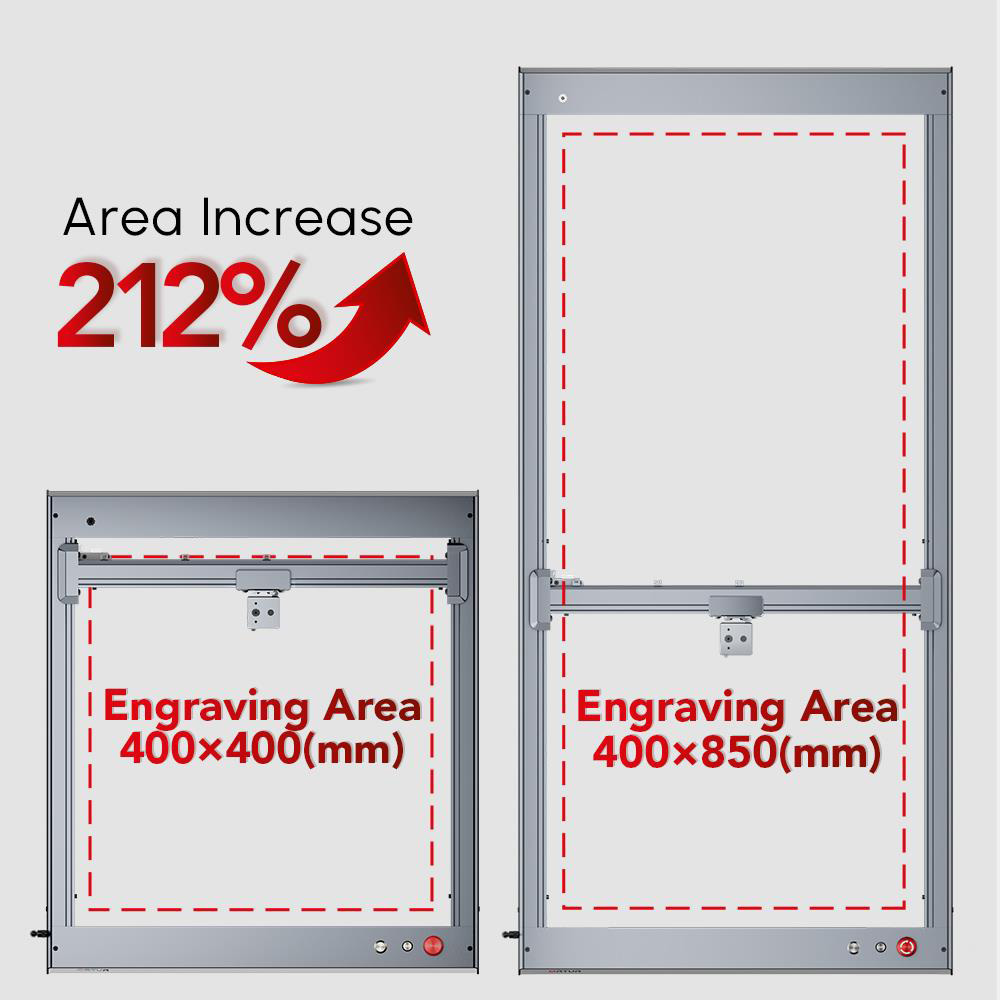 ORTUR ETK2.0 Extension Kit for Laser Master 3 Series Laser Engraver, 850x400mm Expandable Working Area
