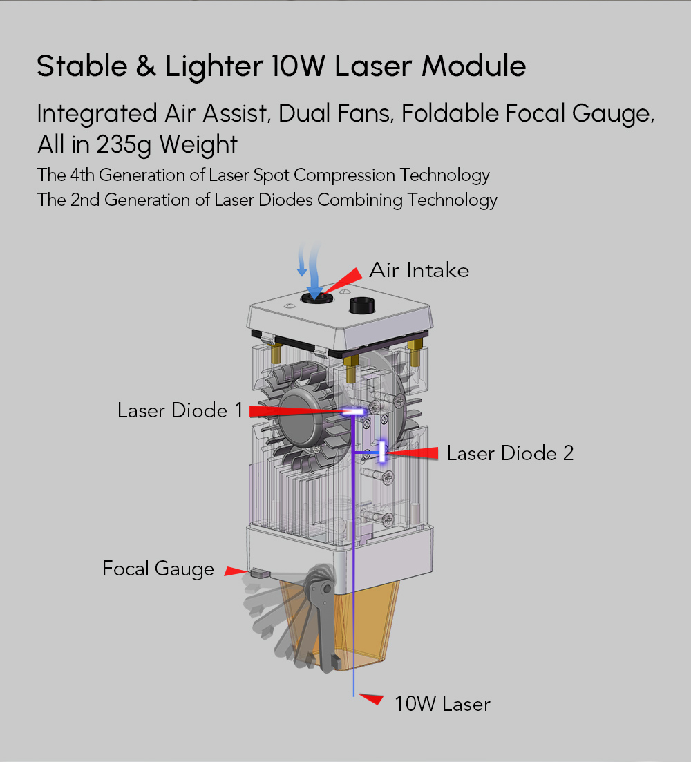 ORTUR Laser Master 3 10W Laser Engraver Cutter, 20,000mm/min, 0.05x0.1mm Focus Spot, LU2-10A Laser Module, Cuts 30mm Acrylic, Emergency Stop, Child Lock, Built-in WiFi, Engraving Area 400mmx400mm, EU Plug