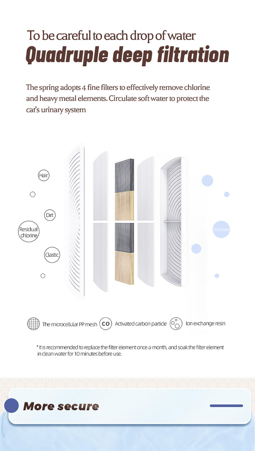Petree 1.8L Pet Water Dispenser, Waterproof Dogs Cats Mute Drinker, 4 Layer Purification System, Hair Filtration