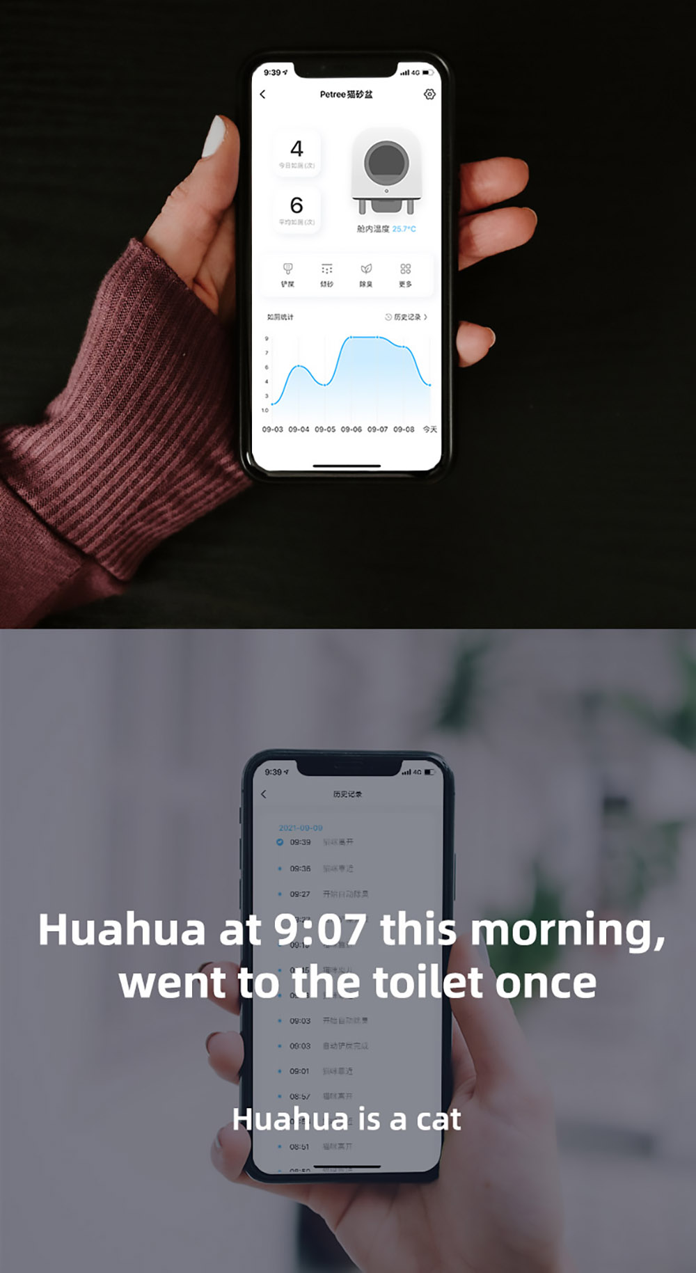 Petree Fully Automatic Cats Litter Basin 2.0 Box