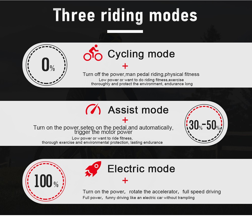 SAMEBIKE LO26-II Faltbares Mountainbike mit 750 W Motor, 48 V, 10 Ah Akku, 60–80 km Reichweite, 25 km/h Höchstgeschwindigkeit – Schwarz