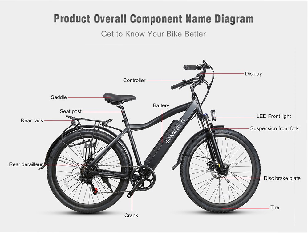 SAMEBIKE LVHLB26A E-bike 27.5'' Mountain Bike 36V 250W Motor 10.4Ah Removable Battery 40-80 km Range 20mph Max Speed