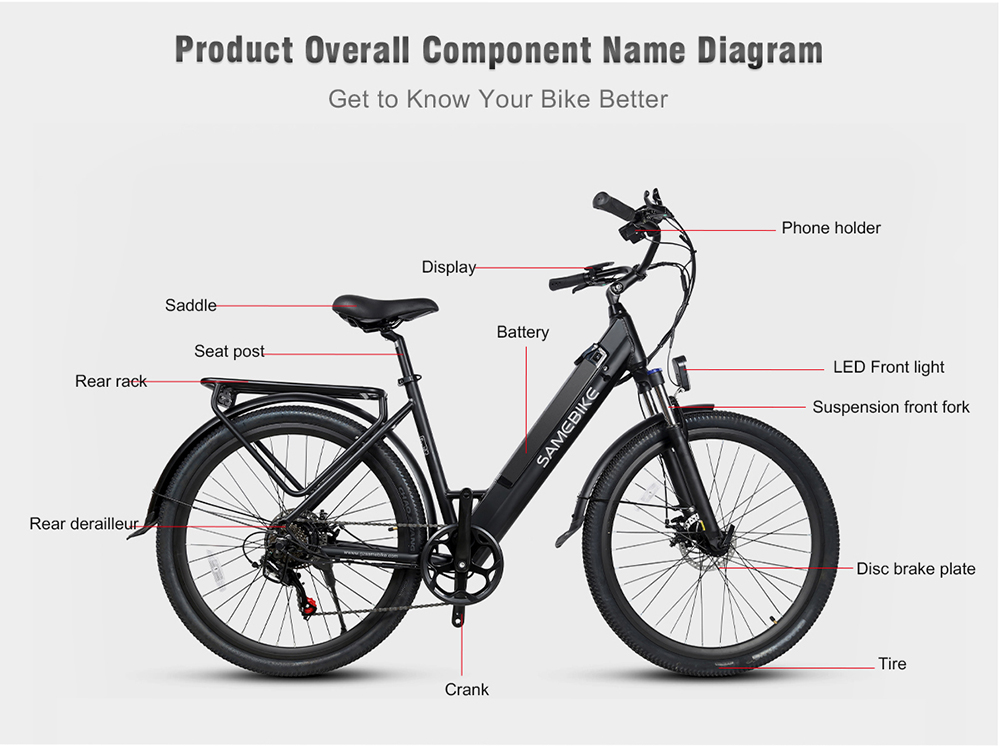 SAMEBIKE LVHLB26B E-bike 27.5'' Mountain Bike 36V 250W Motor 10.4Ah Removable Battery 40-80 km Range 20mph Max Speed