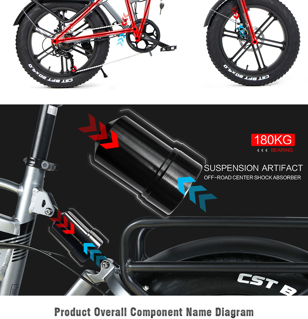 SAMEBIKE XWLX09 20 Inches Fat Tire Electric Bike 500W Motor 25-35km/h Max Speed 80-90km Max Mileage Black