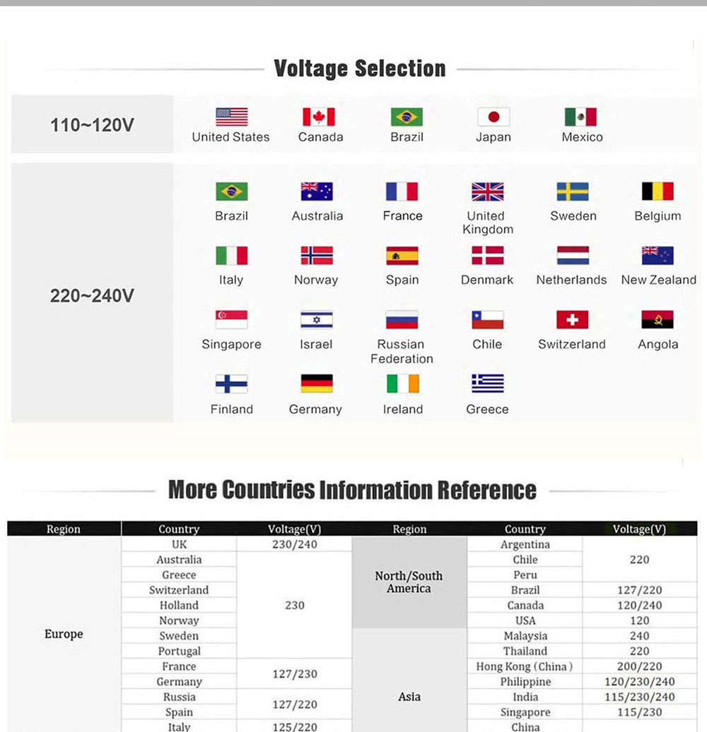 SAMEBIKE XWLX09 20 Inches Fat Tire Electric Bike 500W Motor 25-35km/h Max Speed 80-90km Max Mileage Black