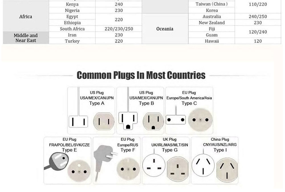SAMEBIKE XWLX09 20 Inches Fat Tire Electric Bike 500W Motor 25-35km/h Max Speed 80-90km Max Mileage Black