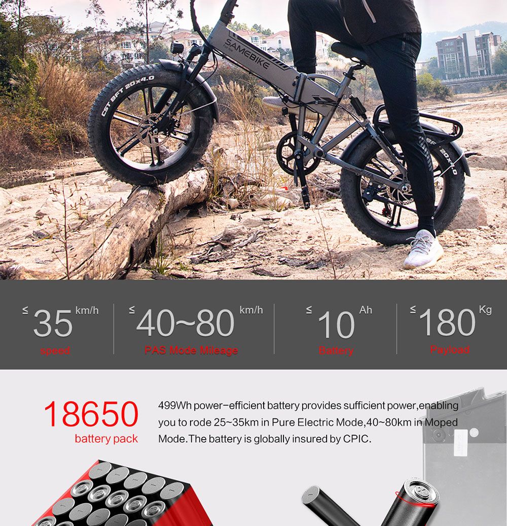 SAMEBIKE XWLX09 20 Inches Fat Tire Electric Bike 500W Motor 25-35km/h Max Speed 80-90km Max Mileage Black