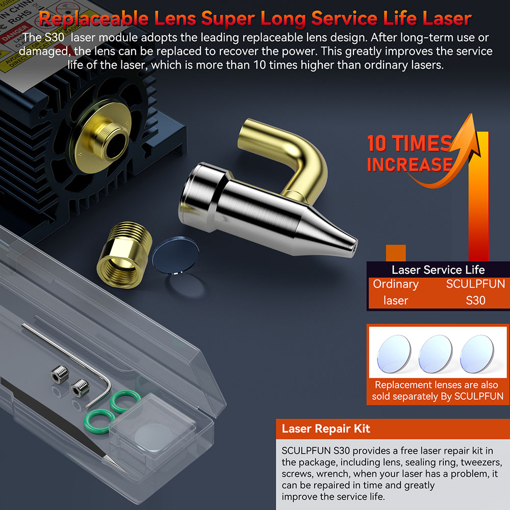 SCULPFUN S30 5W Laser Engraver Cutter, Automatic Air-assist, Replaceable Lens, 32-bit Motherboard, 410x400mm