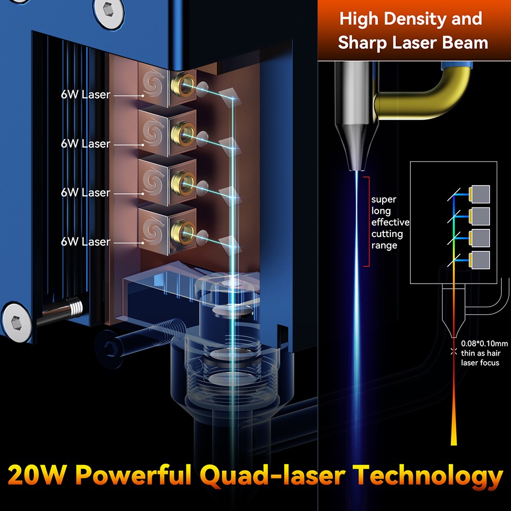 SCULPFUN S30 Pro Max 20W Laser Graveur Cutter,  Assistance à l'air automatique,  Mise au point laser 0.08x0.1 mm,  Carte mère 32 bits,  Objectif remplaçable,  410x400mm,  Extensible 935x905mm