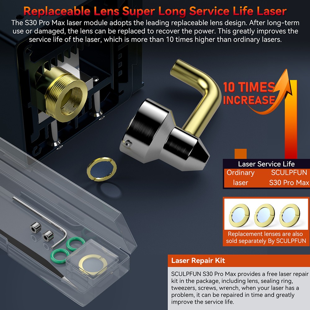 SCULPFUN S30 Pro Max 20W Laser Engraver Cutter, Automatic Air-assist, 0.08x0.1mm Laser Focus, 32-bit Motherboard, Replaceable Lens, 410x400mm, Expandable 935x905mm