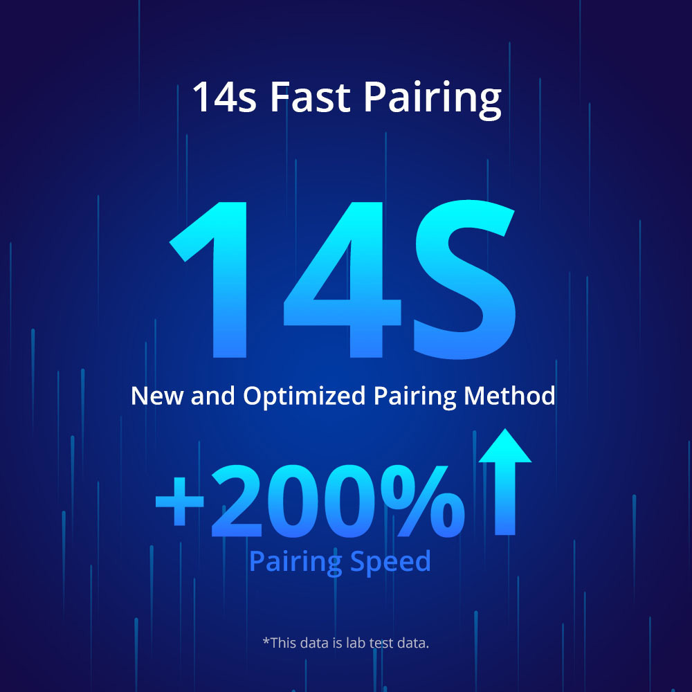 Sonoff POW Elite POWR316D 16A Smart Power Meter Switch, ESP32 Chip, LCD Screen, Overload Protection, App Control