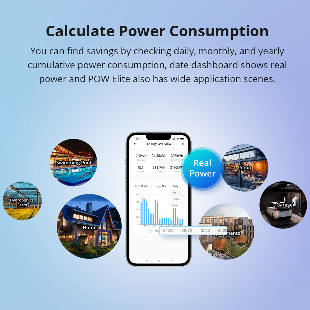 Sonoff POW Elite POWR316D 16A Smart Power Meter Switch, ESP32 Chip, LCD Screen, Overload Protection, App Control