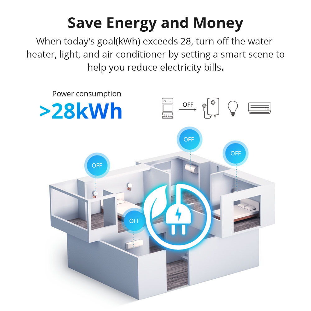 Sonoff POW Elite POWR320D 20A Smart Power Meter Switch, ESP32 Chip, LCD Screen, Overload Protection, App Control