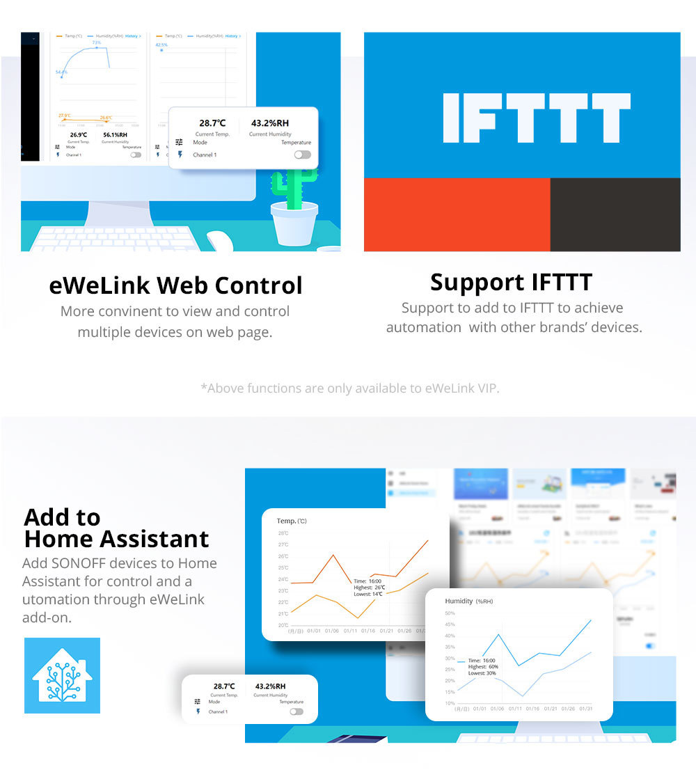 2PCS Sonoff TH Origin THR316 16A Smart Temperature Humidity Monitoring Switch, ESP32 Chip Smart Scene Remote Control 24 Sonoff TH Origin THR316 16A Smart Temperature Humidity Monitoring Switch, ESP32 Chip Smart Scene Remote Control