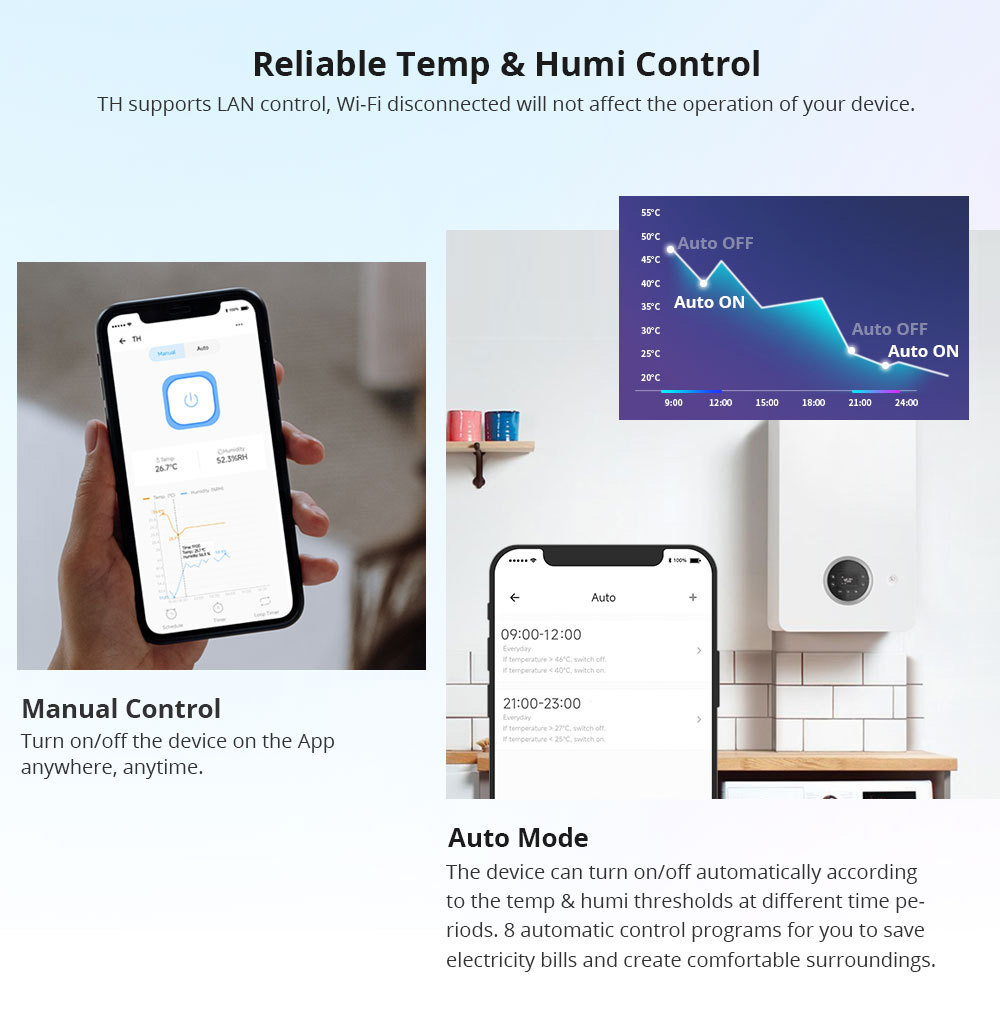 Sonoff TH Origin THR316 16A Temperature Humidity Monitoring Switch