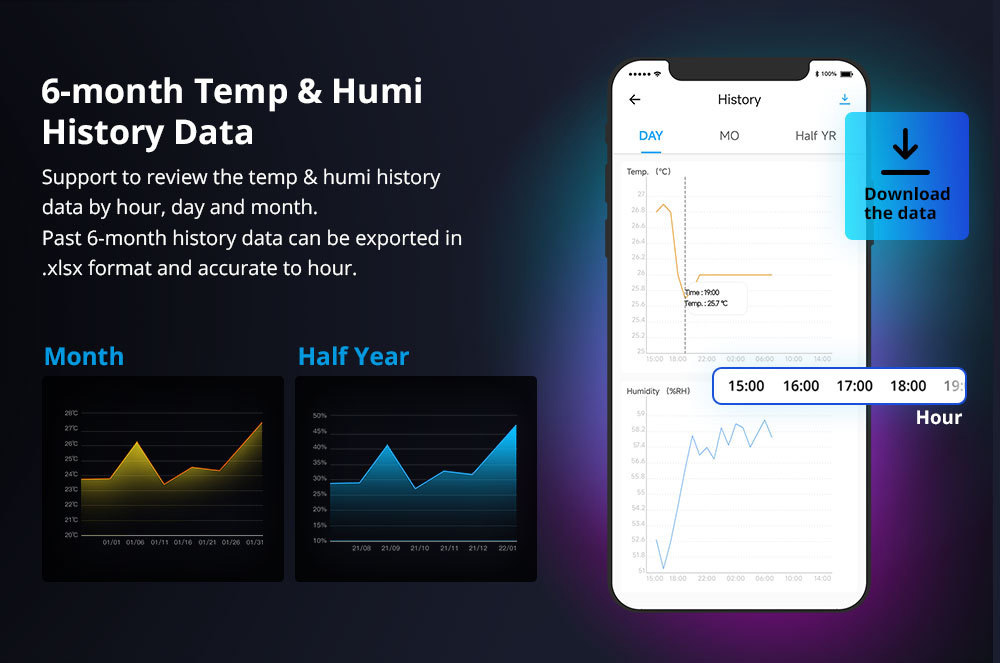 2PCS Sonoff TH Origin THR316 16A Smart Temperature Humidity Monitoring Switch, ESP32 Chip Smart Scene Remote Control 17 Sonoff TH Origin THR316 16A Smart Temperature Humidity Monitoring Switch, ESP32 Chip Smart Scene Remote Control