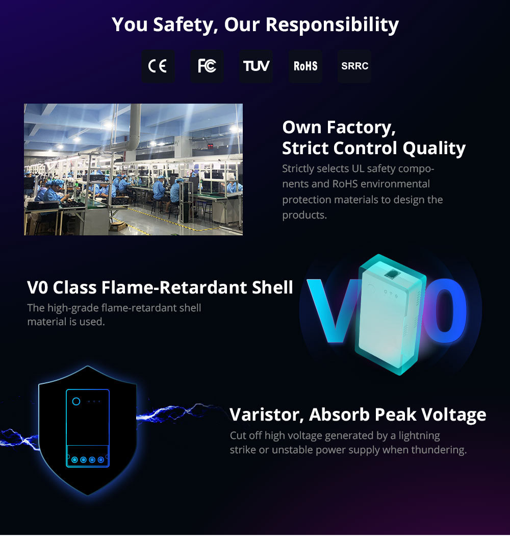 5PCS Sonoff TH Origin THR320 20A Smart Temperature Humidity Monitoring Switch, ESP32 Chip Smart Scene Remote Control 13 Sonoff TH Origin THR320 20A Smart Temperature Humidity Monitoring Switch, ESP32 Chip Smart Scene Remote Control