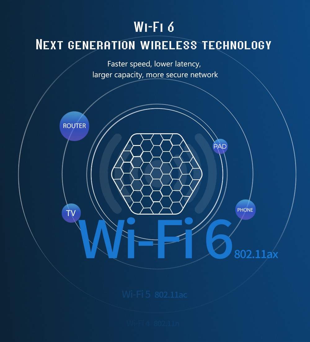 T95Z Plus TV BOX Android 12 Allwinner H618 4GB RAM 32GB ROM 2.4G+5G WIFI Bluetooth 5.0 WiFi 6 - AU Plug 16 T95Z Plus TV BOX Android 12 Allwinner H618 4GB RAM 32GB ROM 2.4G+5G WIFI Bluetooth 5.0 WiFi 6 - AU Plug