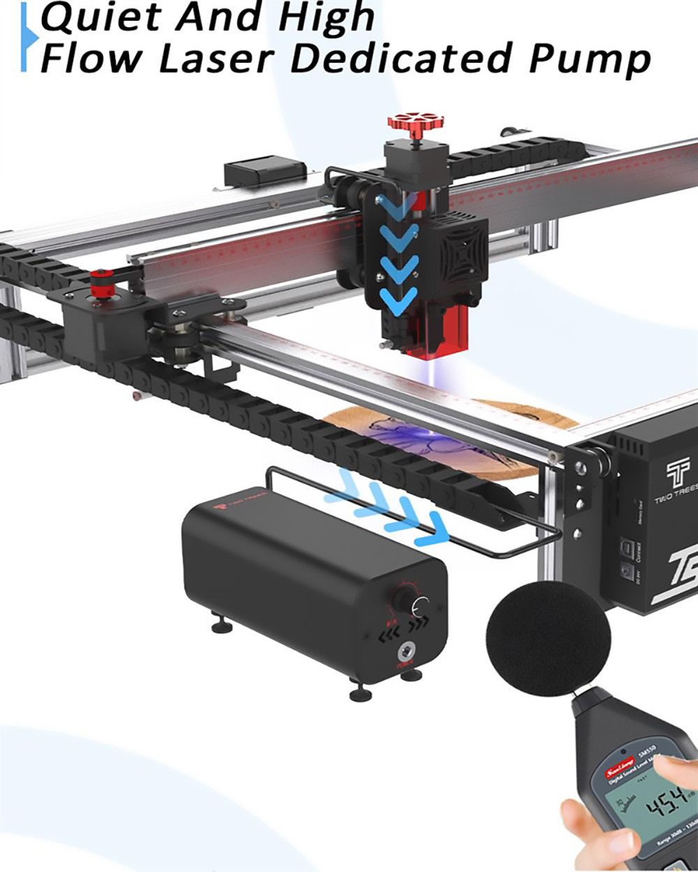 TWO TREES Air Pump Air Assist System for Laser Engravers, 10-30L/min Adjustable Airflow, Low Noise - EU Plug