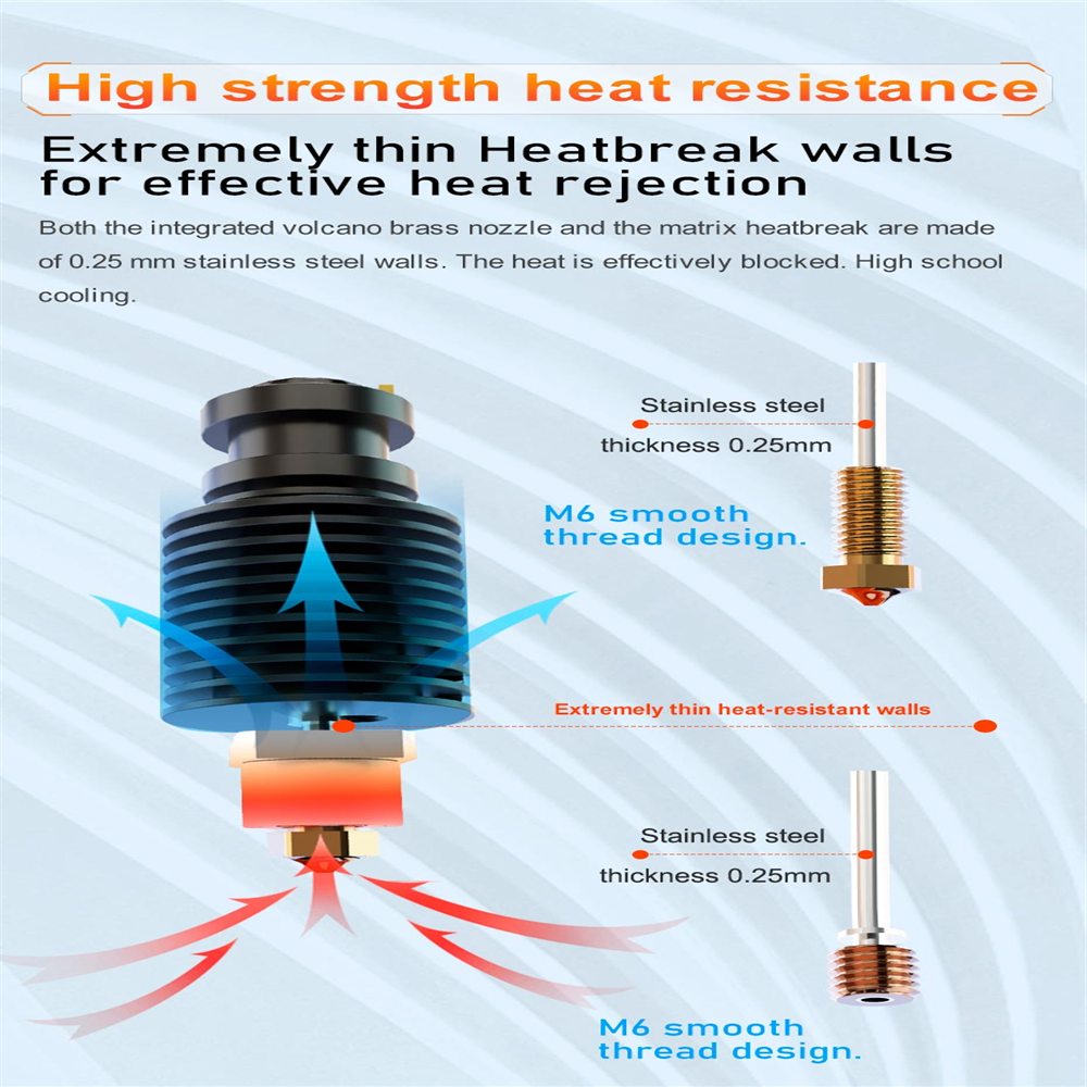 Trianglelab TCHC TD6 Hot End Ceramic Heating Core V6 Brass Nozzle for CHC TD6 V6 Hotend/DDE DDB Direct Drive/Bowden DDB Extruder