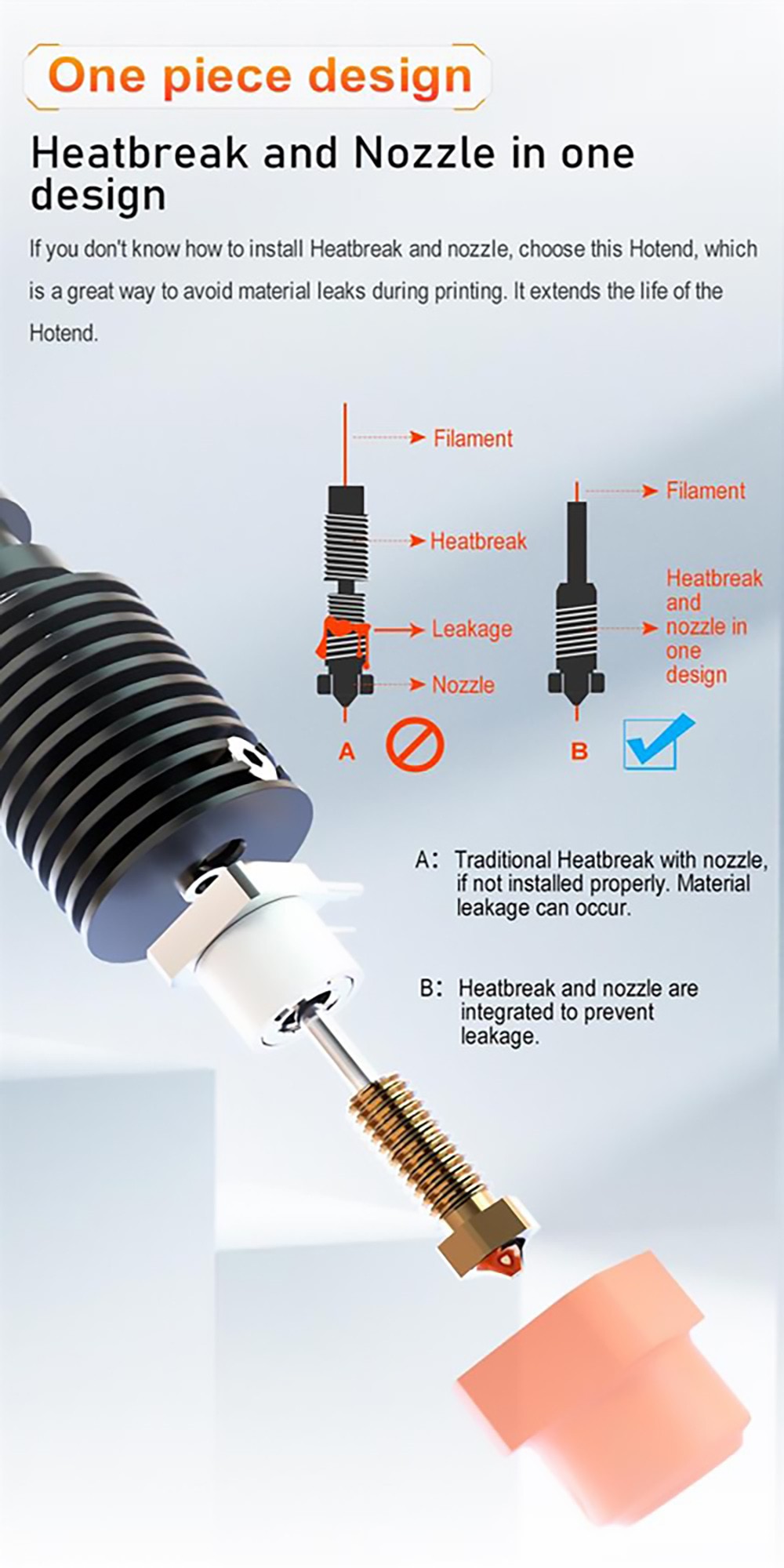 Trianglelab TCHC TD6 Mode A 24V Hot End Ceramic Heating Core V6 Brass Nozzle for CHC TD6 V6 Hotend/DDE DDB Direct Drive//Bowden DDB Extruder