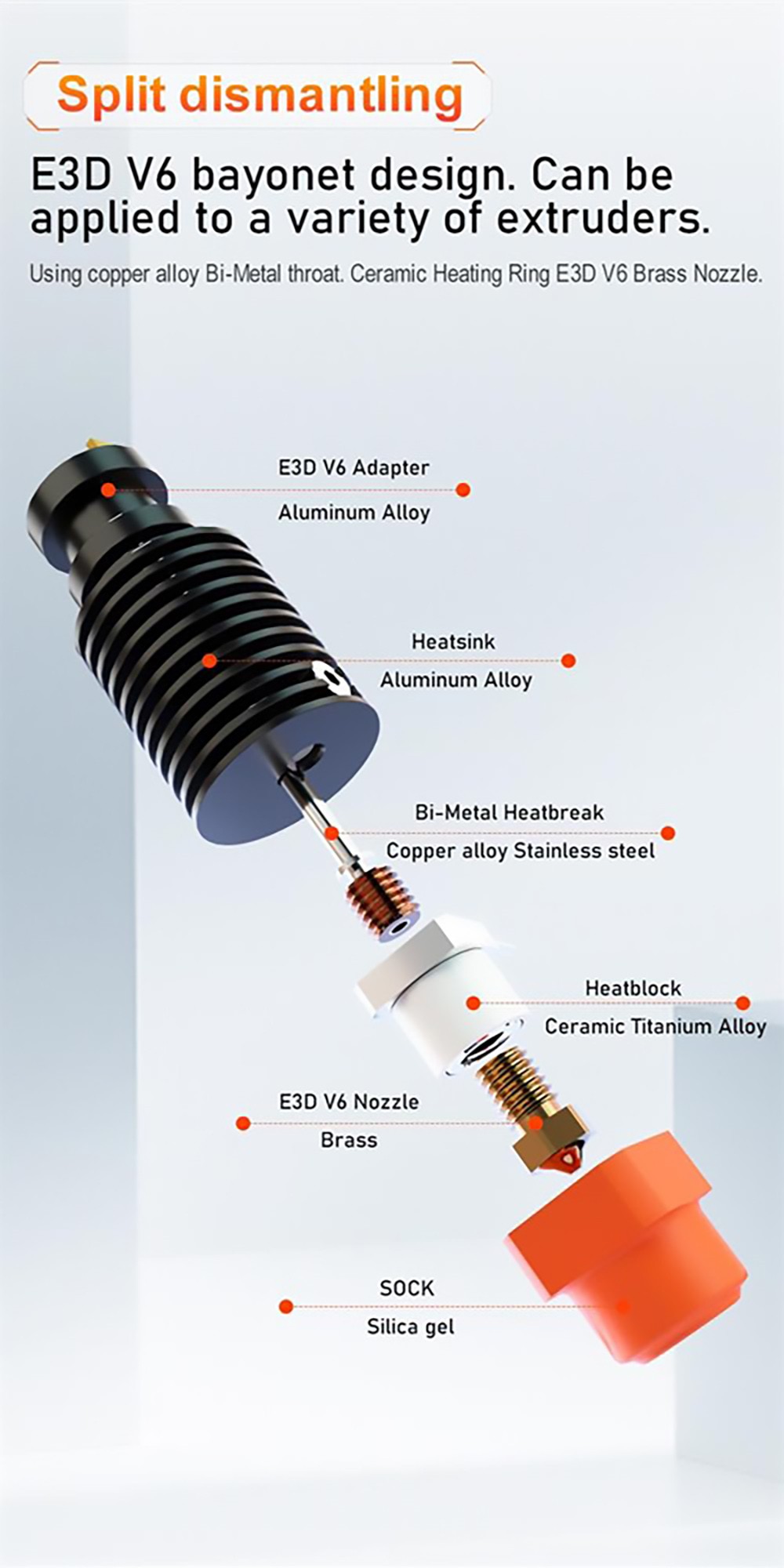 Trianglelab TCHC TD6 Mode A 24V Hot End Ceramic Heating Core V6 Brass Nozzle for CHC TD6 V6 Hotend/DDE DDB Direct Drive//Bowden DDB Extruder