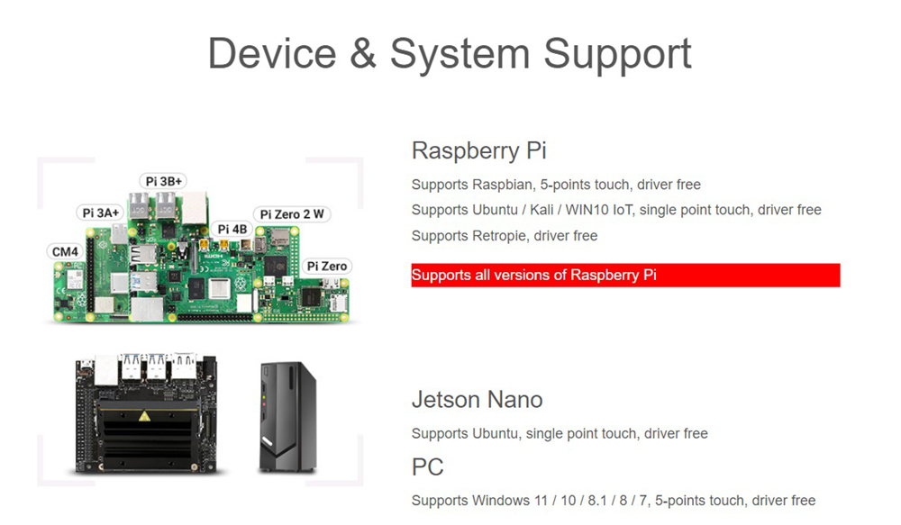 Waveshare 11.9inch Capacitive Touch Screen LCD, 320x1480, HDMI, IPS, with Toughened Glass Cover