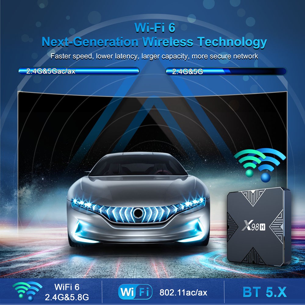 X98H TV BOX Android 12 Allwinner H618 2GB RAM 16GB ROM Bluetooth 5.2 WiFi 6 - US Plug