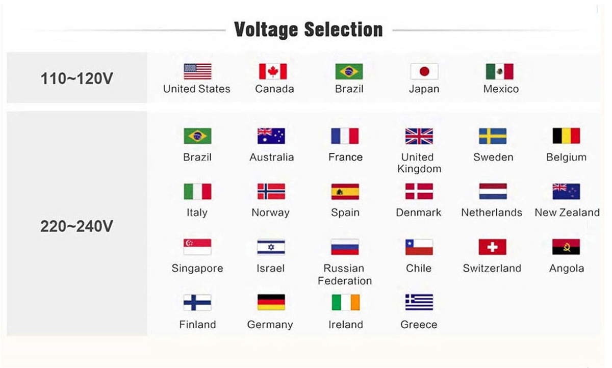 Samebike LO26-II Portable Folding Smart Electric Moped Bike 500W Motor Max 35km/h 26 Inch Tire - White