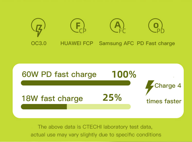 CTECHi GT1500 1500W Portable Power Station, 1210Wh LiFePO4 Battery, Pure Sine Wave Solar Generator, 60W PD Fast Charging