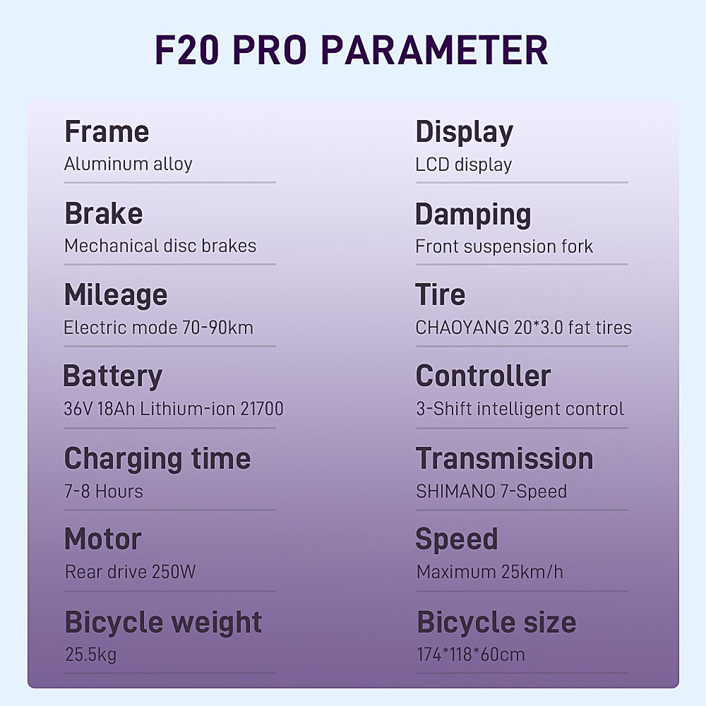 FAFREES F20 Pro Elektrický bicykel 20*3.0 Inch Fat Tire 250W Brushless Motor 25Km/h Max Speed 7-Speed Gears With Removable 36V 18AH Lithium Battery 150KM Max Range Double Disc Brake Folding Frame E-bike - Deep Blue