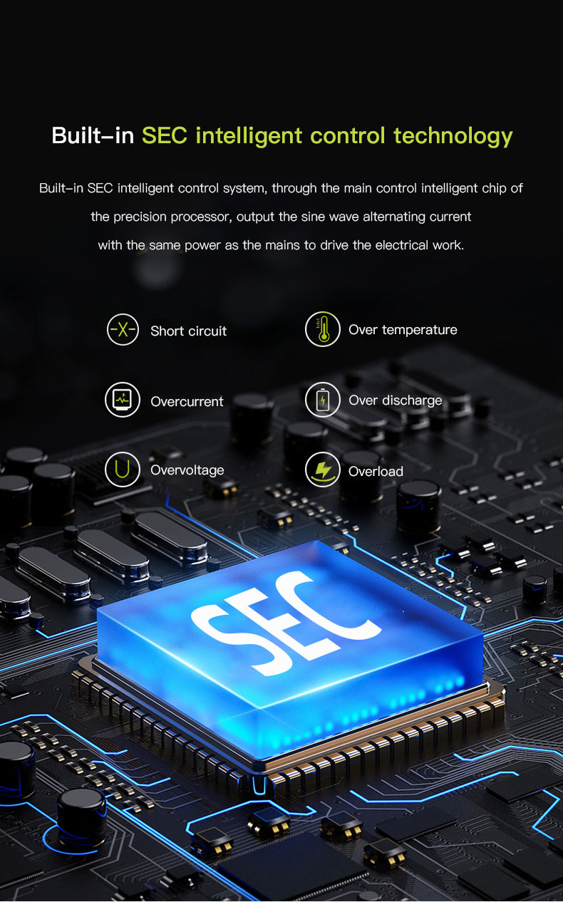 CTECHi GT1500 1500W Portable Power Station, 1210Wh LiFePO4 Battery, Pure Sine Wave Solar Generator, 60W PD Fast Charging