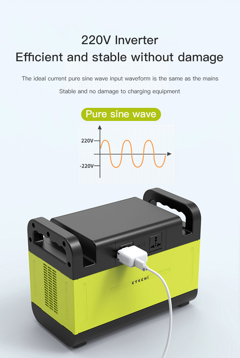 CTECHi GT1500 1500W Portable Power Station, 1210Wh LiFePO4 Battery, Pure Sine Wave Solar Generator, 60W PD Fast Charging