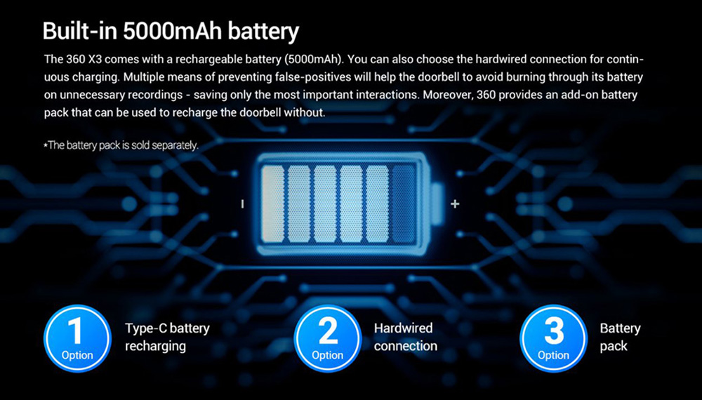 360 Video Doorbell X3, 5MP Camera, 8GB Storage Wi-Fi Base Station, Radar Sensor, Night Vision Anti-theft Automatic Siren, 5000mAh Battery