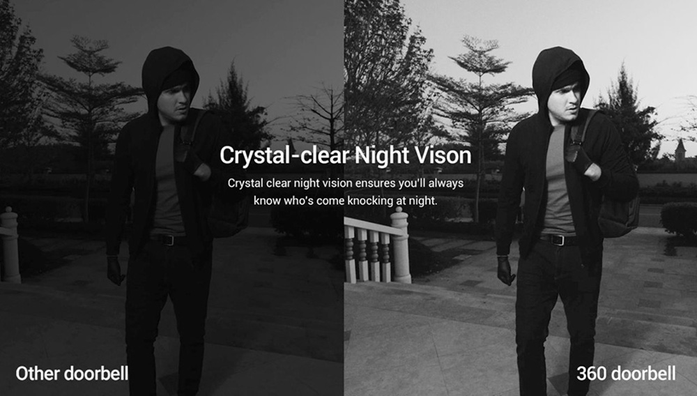 360 Video Doorbell X3, 5MP Camera, 8GB Storage Wi-Fi Base Station, Radar Sensor, Night Vision Anti-theft Automatic Siren, 5000mAh Battery