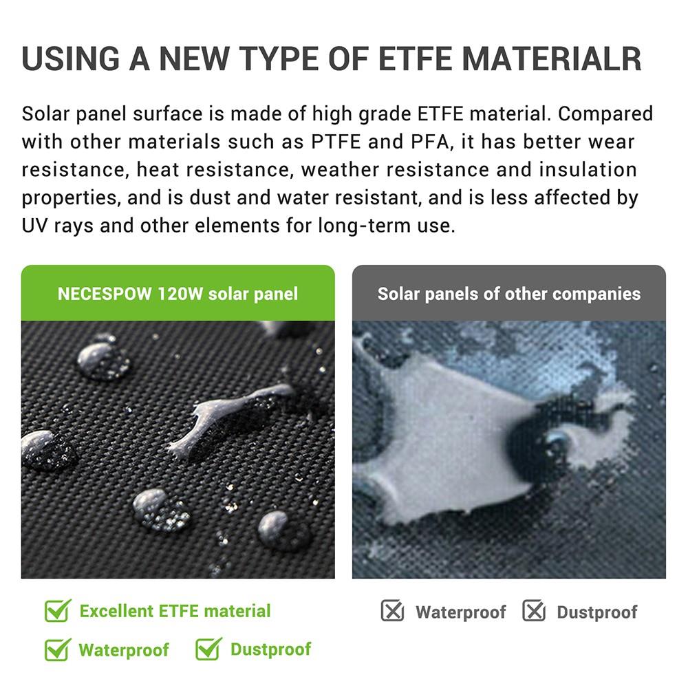 NECESPOW N1200 1200W Portable Power Station + 2Pcs 120W Foldable Solar Panel Emergency Power Supply 1280Wh 400000mAh LiFePO4 Battery, 230V AC Pure Sine Wave, 10 Outputs, LED Light Solar Generator for Outdoor, Camping, Home Use,Backup Power Supply Kit 24 NECESPOW N1200 1200W 1280Wh Portable Power Station + 2Pcs 120W Foldable Solar Panel, LiFePo4 Battery Solar Generator Outdoor Power Supply Kit