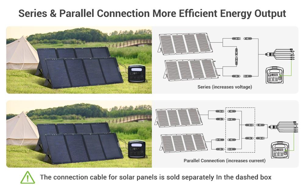 NECESPOW N1200 1200W Portable Power Station + 2Pcs 120W Foldable Solar Panel Emergency Power Supply 1280Wh 400000mAh LiFePO4 Battery, 230V AC Pure Sine Wave, 10 Outputs, LED Light Solar Generator for Outdoor, Camping, Home Use,Backup Power Supply Kit 22 NECESPOW N1200 1200W 1280Wh Portable Power Station + 2Pcs 120W Foldable Solar Panel, LiFePo4 Battery Solar Generator Outdoor Power Supply Kit