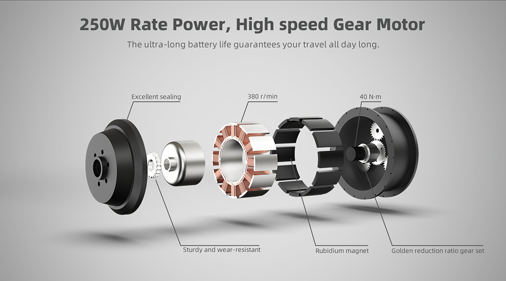 ADO A20 XE 250W Electric Bike Folding Frame 7-Speed Gears Removable 10.4 AH Lithium-Ion Battery E-bike - White 17 ADO A20 XE 250W Electric Bike Folding Frame 7-Speed Gears Removable 10.4 AH Lithium-Ion Battery E-bike - White